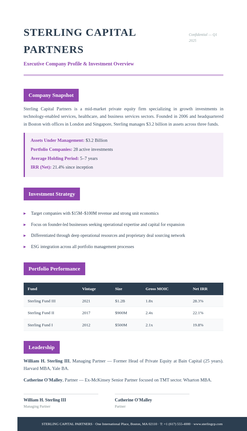 Executive summary company profile